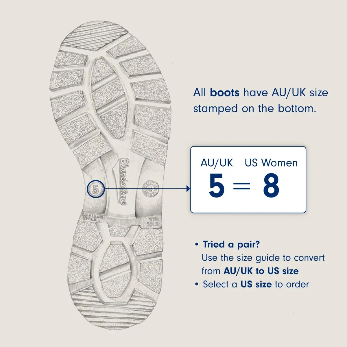 BLUNDSTONE 1351 RUSTIC BROWN Size 13 Rain Boots